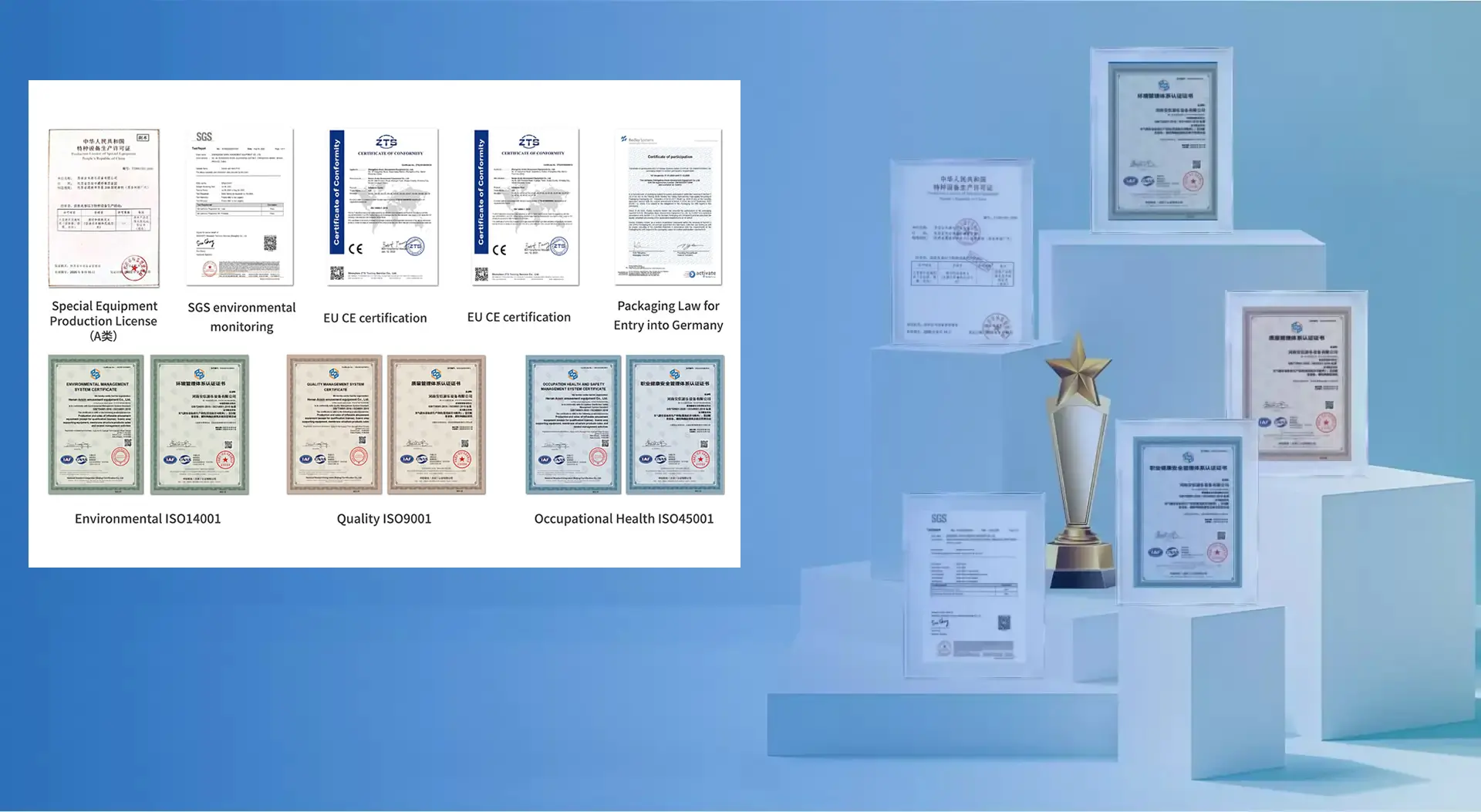 Our Certifications and Awards