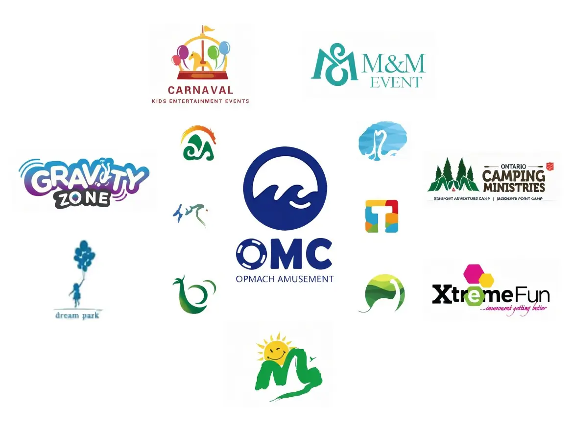 Our Global Partners