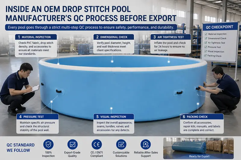 OEM drop stitch pool manufacturer factory line running quality control for commercial pool buyers